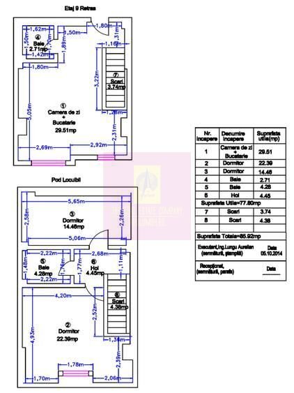 Apartament 3 camere tip duplex -Sebastian Parc Sebastian / Kaufland